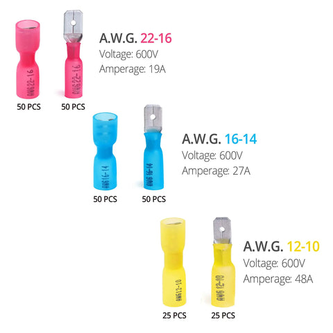 Must Have Pro Grade Heat Shrink Spade Connector Kit With 250 Pcs Quick Disconnect Terminals in red, blue, yellow