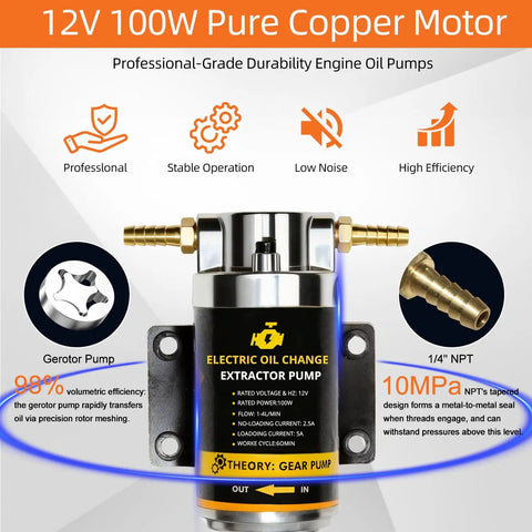 Heavy Duty Electric Oil Extractor Pump Delivers No Sweat Fluid Swaps Up To Four Liters Per Minute With Thick Hoses, showing 12V copper motor design.