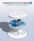 Top Notch Hardwired Photoelectric Smoke Alarm With Interconnected Wiring And Battery Backup For Legit Home Safety Coverage That Triggers A Bold Eighty Five Decibel Alert To Keep Your Place Rock Solid Safe Today, showing advanced photoelectric sensor design.