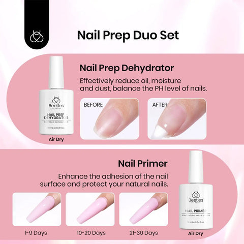 Gel Nail Extension Kit With Short Square Tips And Essentials Like Primer Dehydrator 10 Ml Glue mini UV lamp before after nails