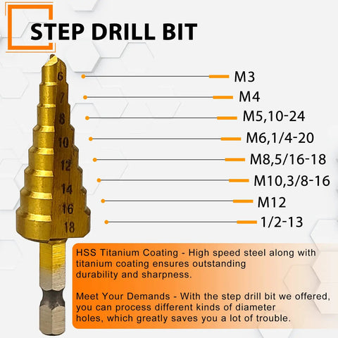 Step drill bit from Rivet Nut Tool Kit 16 Inch Heavy Duty Pro Grade Auto Release Nutsert Tool With 12 Mandrels Metric And SAE