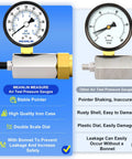 Meanlin Measure 2-inch dual-scale air test pressure gauge with 3/4 in FNPT, 0–100 psi