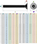 100 Pack Black Oxide 12.9 Grade Hex Socket Countersunk Head Screws M10 X 45 Millimeter showing dimensions and specifications.