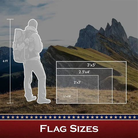 Size comparison chart for Betsy Ross 1776 Tea Stained Flag 3x5 Ft Crafted With ToughWeave Pro Series and other flag sizes