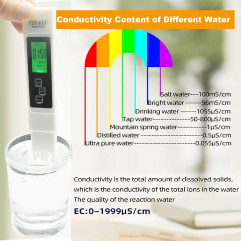 3 In 1 Digital Water Quality Tester TDS EC And Temperature Meter For Drinking Water Pools And Aquariums 0 To 9990 PPM Quick Read High Accuracy Easy Button Operation testing water in glass