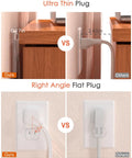 Comparison of ultra thin 0.27 inch plug versus standard 2.41 inch plug for Universal 2 Prong To 3 Prong Outlet Adapter With 5 Foot Cord.