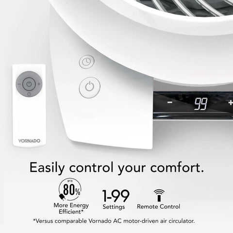 Medium Air Circulator White Floor Fan With Brushless DC Motor And Variable Speed Control Runs Buttery Smooth To Keep Your Home Cool And Slash Utility Costs Without Breaking The Bank Year Round
