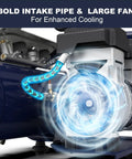 Pro Level 2 Gallon Air Compressor With 3/4 Hp Oil Free Pump showing bold intake pipe and large fan for enhanced cooling.
