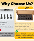 Comparison chart of heavy duty hydraulic round punch die 19.5mm with foam packaging and high-quality steel, ideal for metal punching