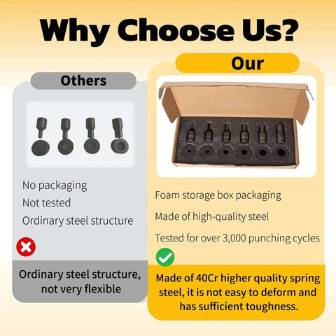 Comparison of round punch die features: Our version in foam box, high-quality 40Cr spring steel, tested over 3,000 cycles; others lack packaging and quality.