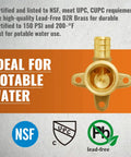 Image of a lead-free brass PEX drop ear elbow with NSF, UPC, and lead-free certifications shown.