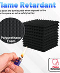 Thirty Six Pack Black Pyramid Acoustic Foam Panels 12 By 12 By 1 Inch showcasing flame retardant polyurethane material.