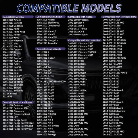 List of car models compatible with Magnetic M14 X 1.5 Oil Drain Plug Kit With Stainless Steel Pan Bolt And 2 Gaskets For Most Cars.