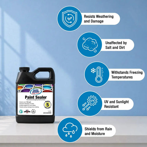 5-gallon All Weather Heavy Duty Acrylic Paint Sealer for Indoor and Outdoor Use, Water Based, VOC Free, shields surfaces from UV and weather