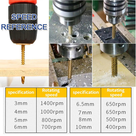 Eight Pack Titanium Coated High Speed Steel Twist Drill Bits Three To Ten Millimeter Size Serrated Grooving Bits in action