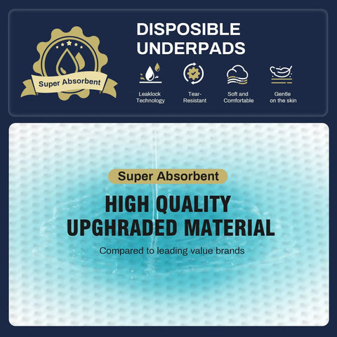 Heavy Duty 36x36 Disposable Bed Pad with 7 Layer Ultra Absorbent Core, Leakproof and Breathable Incontinence Pad for Adults, Post Surgery, Babies, and Pets, Ultra Dry Comfort, 20 Count detailed design showing super absorbent quality.