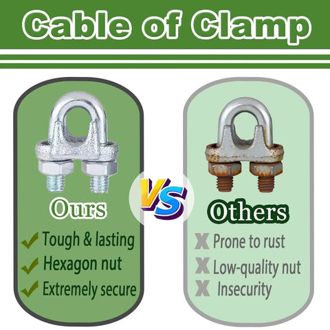 Comparison of 30 Piece One Eighth Inch Galvanized Wire Rope Clamps U Bolt Cable Fasteners with competitor product.
