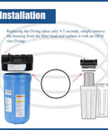 Installation graphic for Replacement 151122 Water Filter O Ring 3 Pack For Pentair Pentek Big Blue Housings Compatible With Big Blue 10 And 20 Works With Ace Hardware 4001756 American Plumber 152032 W10 OR APEC O Ring HB Ametek Klee, 5" ID nitrile