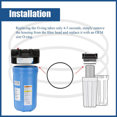 Installation graphic for Replacement 151122 Water Filter O Ring 3 Pack For Pentair Pentek Big Blue Housings Compatible With Big Blue 10 And 20 Works With Ace Hardware 4001756 American Plumber 152032 W10 OR APEC O Ring HB Ametek Klee, 5" ID nitrile