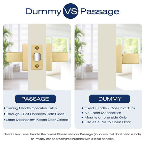 Gold Dummy Door Handles With Black Leather 2 Pack For Pantry And French Doors No Lock Function No Latch Or Key Pull Or Push Style One Sided Surface Mount Hardware No Fuss comparison of dummy and passage handles