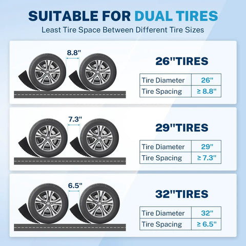 Diagram showing RV Leveling Blocks 6 Inch Two Pack For Travel Trailers Heavy Duty Curved Camper Levelers suitable for dual tires with tire diameters and spacing requirements.