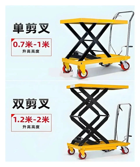 Kickass Heavy Duty Scissor Lift Table Featuring A Manual Foot Pump Hydraulic System in yellow with black scissor frame and smooth glide wheels.