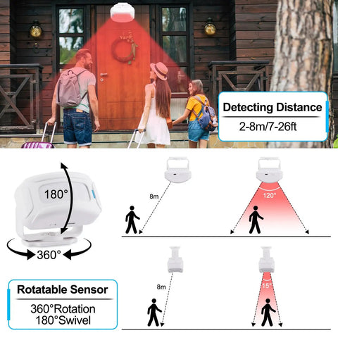 No Hassle Wireless Door Buzzer With Motion Sensor For Business And Home, 918ft Long Range, 36 Tunes, 4 Level Volume, LED Indicator, USB Or Battery Powered, Includes 1 Receiver And 3 Sensors, 5 Modes, white sensor unit