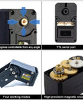 Image of STS3215 Beefy 19KG Digital Servo Motor showing 360-degree control, TTL serial port, four working modes, and high-precision encoder.