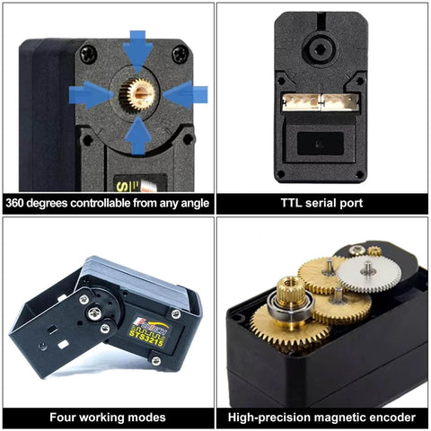 Image of STS3215 Beefy 19KG Digital Servo Motor showing 360-degree control, TTL serial port, four working modes, and high-precision encoder.