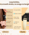 Comparison between traditional brush and Anti Snag Loop Brush Attachment For Dyson Airwrap HS01 HS05 HS08 with loop bristles.