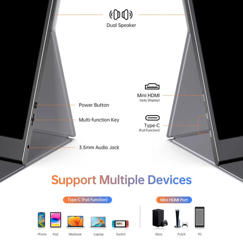 Side view of 15.6 Inch Portable Monitor With 1080P IPS showing ports and device compatibility, USB C HDMI, zero frame design.