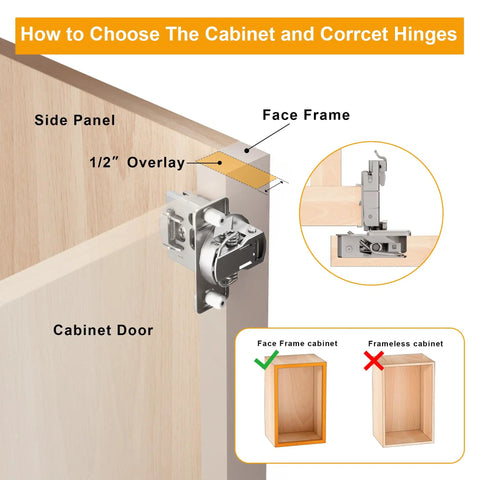 Diagram of 2 Pack 1/2 Inch Overlay Soft Close Cabinet Hinges With Clip On Plate for face frame cabinets