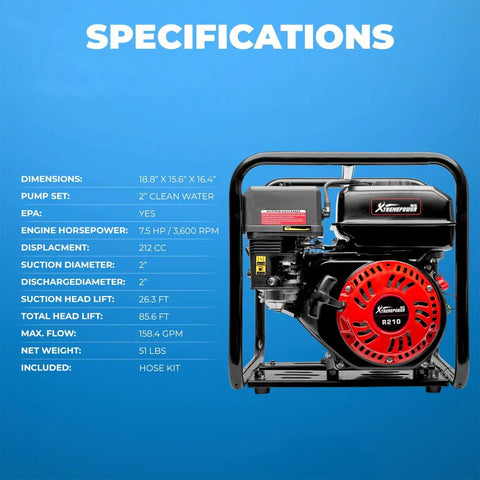 Specifications for Beast Of A Gas Powered Trash Pump 2 Inch, 158 GPM, 7.5 HP 212cc 4-Cycle with hoses and fittings
