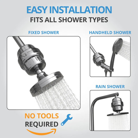 No BS Shower Filter For Hard Water And Chlorine Removal, Heavy Duty Shower Head Filtration on fixed, handheld, and rain showers