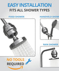 Heavy Duty Shower Filter With Extra Replacement Cartridge For Hard Water And Chlorine Removal, shown in various shower types