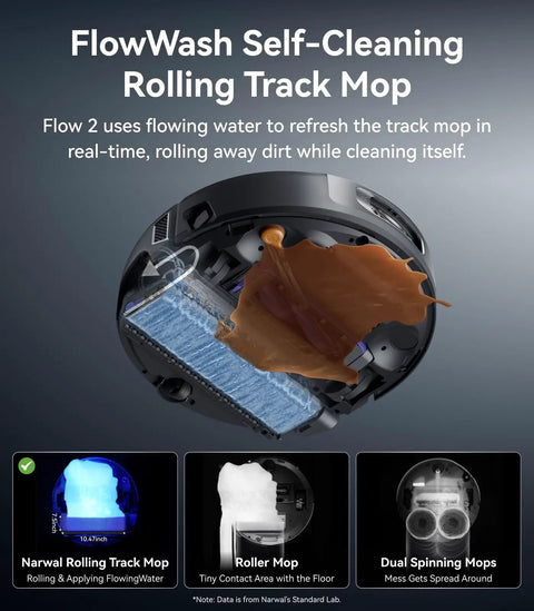 Flow 2 Robot Vacuum And Mop Combo With 31000 Pa Suction FlowWash Self Cleaning Mop AI Object Recognition Self Emptying And Refilling 212F Hot Water Mop Washing And Drying Tangle Free Design showing internal mop cleaning mechanism