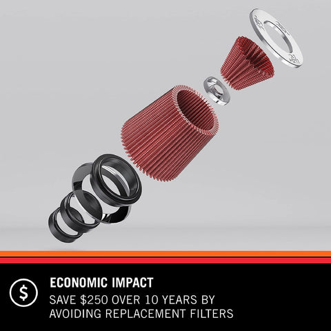 Exploded view of High Flow Lifetime Engine Air Filter Reusable And Washable Premium Heavy Duty Filtration For Cars And Trucks
