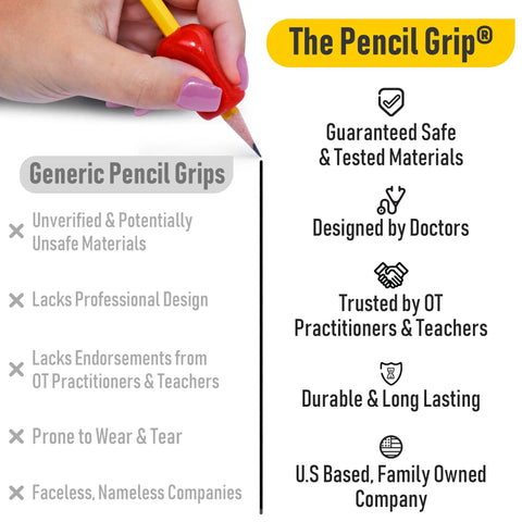 3 Step Pencil Grip Training Kit For Kids And Adults, hand holding red pencil grip, safety and quality features listed