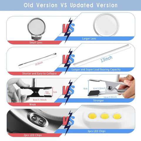 Comparison of old and updated LED Magnifying Lamp For Diamond Painting Tools With 4X And 6X Magnifier features