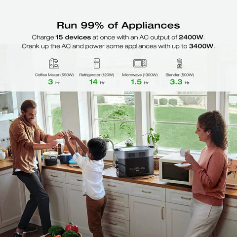 Family in kitchen using Delta 2 Max Solar Generator 2048Wh With Four 100W Panels Boondocking Ready Camping RV Power Kit