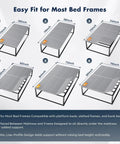 Queen Size Bunkie Board Gray 10mm Low Profile Base For 60X80 Inch Mattresses shown fitting various bed frames.