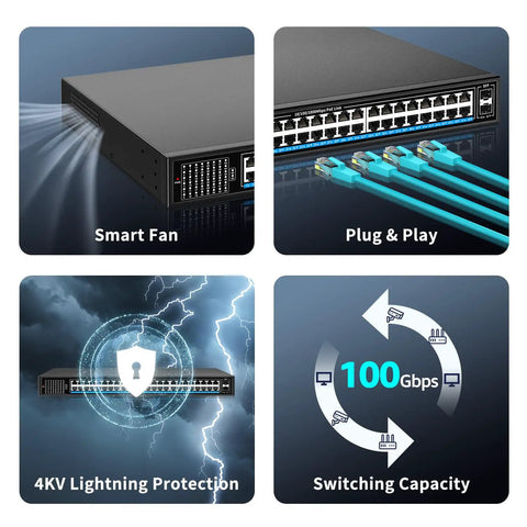 48 Port Gigabit PoE Switch Unmanaged With IEEE 802.3af/at PoE Plus Up To 400W Budget, features smart fan, plug and play, 100Gbps capacity