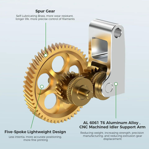 Upgraded Brass Gear Extruder For Bambu Lab P1P P1S X1C X1E 3D Printers featuring five-spoke lightweight brass gear