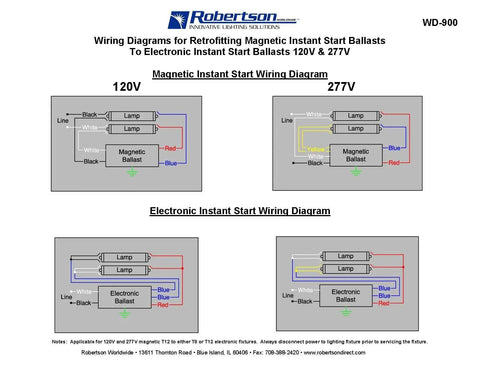 Wiring diagram for installing 1 Or 2 Lamp T12 Fluorescent Electronic Ballast With Universal 120 277 Volt Range Instant Start.