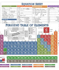 8x11 Inch Periodic Table Of Elements Chart Poster For Chemistry Reference PVC Durable Waterproof And Tear Resistant Includes Equation Sheet And Periodic Trends Cheatsheet Back To School Study Guide For Classroom Use In High School And College Science