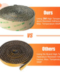 Stove gasket tape roll, 1 inch wide, 72 inches long, fiberglass, self-adhesive, high-temperature 650F (3M)