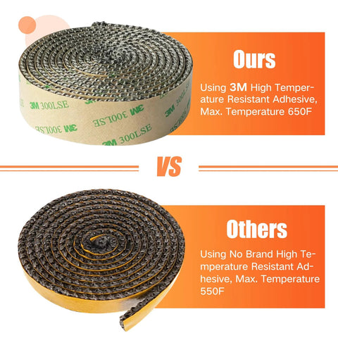 Stove gasket tape roll, 1 inch wide, 72 inches long, fiberglass, self-adhesive, high-temperature 650F (3M)