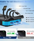 Outdoor Solar Power Bank 20,000mAh Portable Charger With USB C And 3 USB Ports 4 Included Cables Fast Charging detail