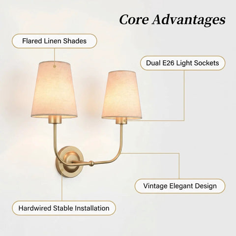 MIKLESLUC Vintage Double Sconce Large Antique 2-Lights Sconces with Flared Funnel Linen Beige Fabric Shade Hardwired Double Wall Sconce E26 Base with flared linen shades and E26 light sockets.