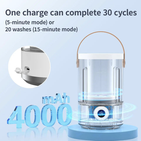 Compact Portable Mini Washing Machine For Dorm Life And Getaways Cordless Electric Washer with 4000mAh battery and clear design.